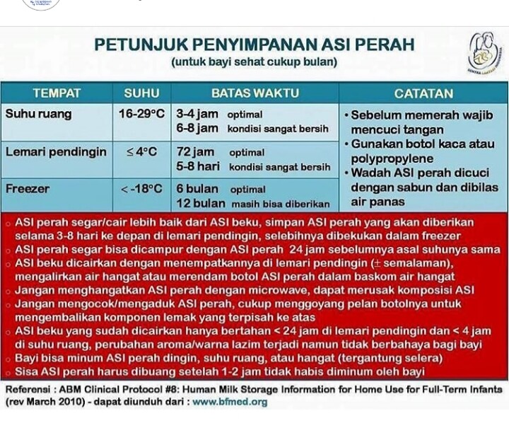 Penyimpanan ASI Perah dan pompa ASI